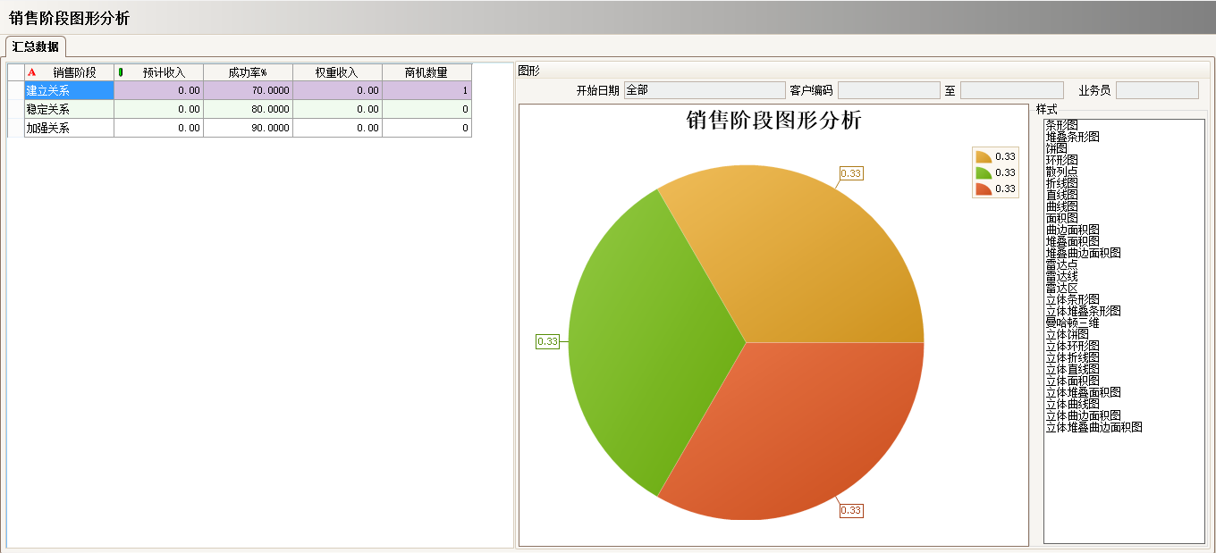 乐动网站-乐动(中国)一站式服务官方网站
实施过程中会遇到哪些问题