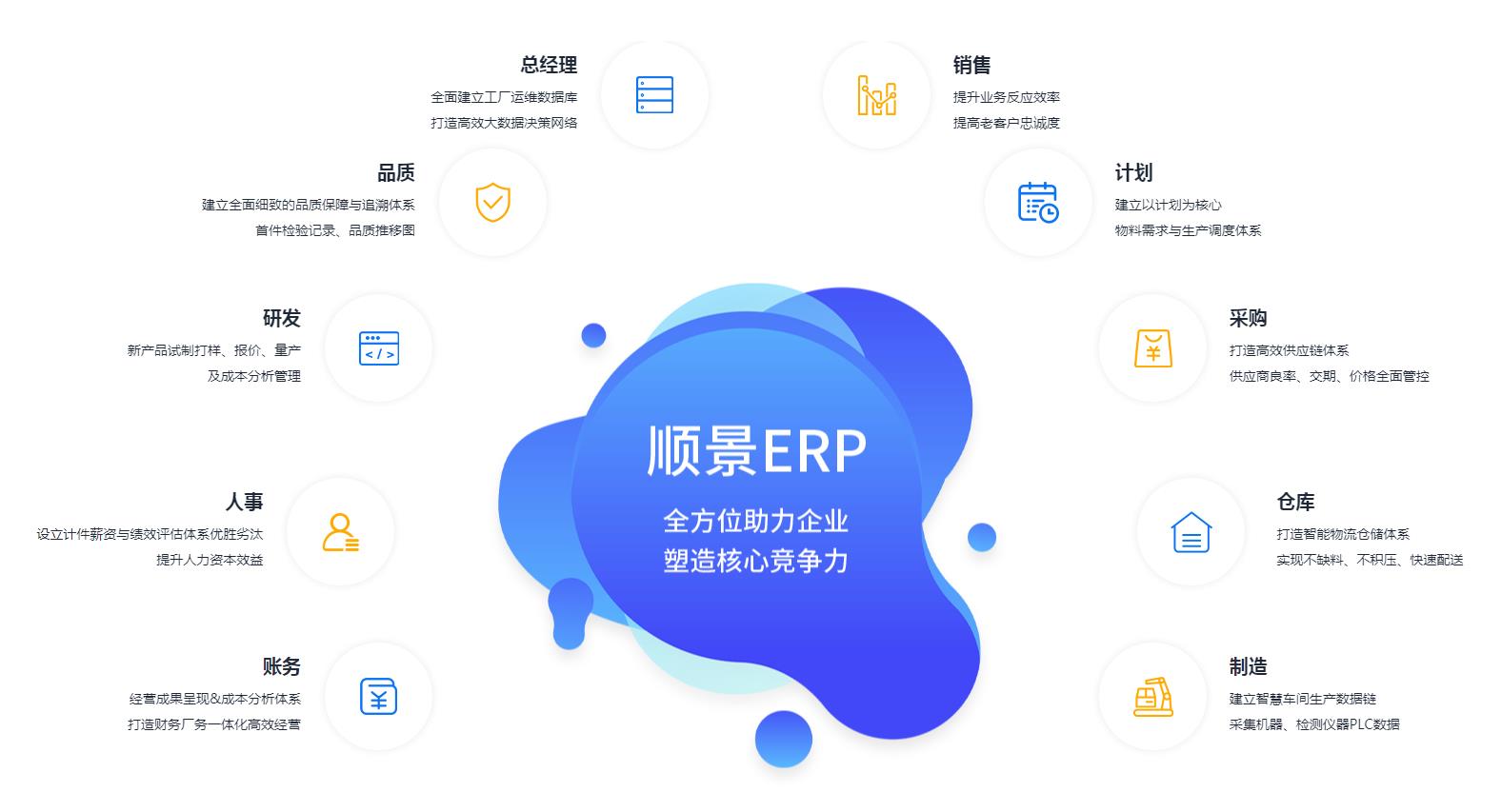 如何测试一个乐动网站-乐动(中国)一站式服务官方网站
是否稳定?