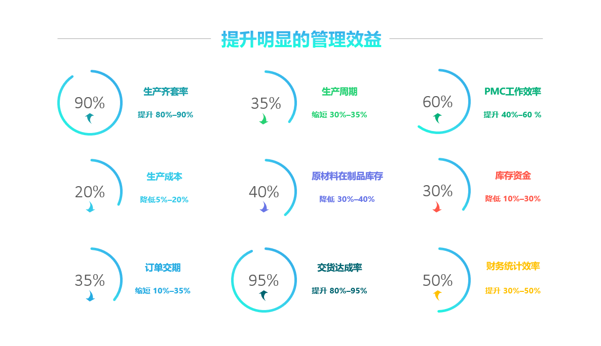 乐动网站-乐动(中国)一站式服务官方网站
实施要注意什么?
